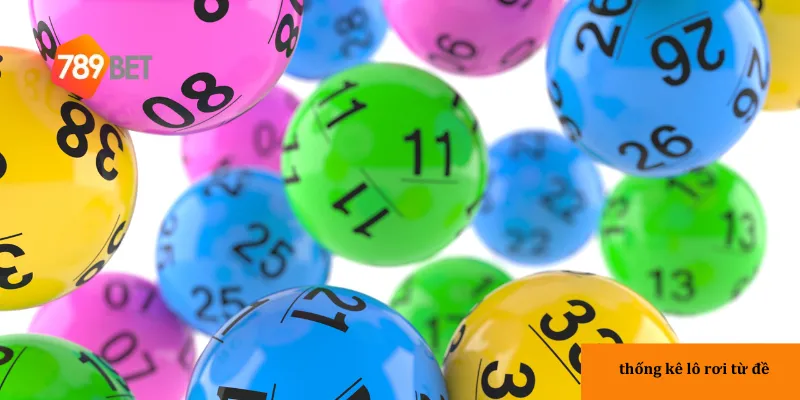 Ứng dụng thống kê trong lô đề 789bet