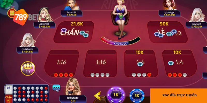 chiến thuật chơi xóc đĩa trực tuyến