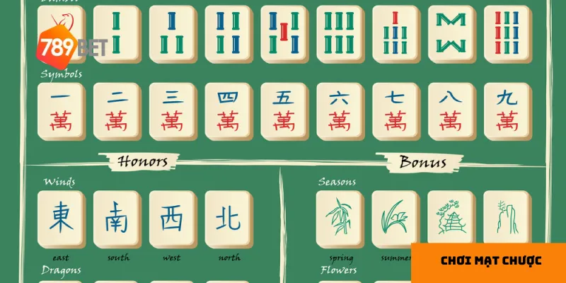 Cách thức chơi cơ bản trong mạt chược