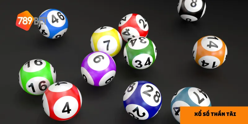 Xổ số thần tài hôm nay: dự đoán và cách chơi hiệu quả nhất 2 Hiểu rõ cách chơi giúp tăng cơ hội chiến thắng.
