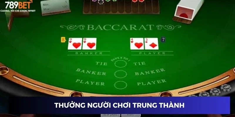 Thưởng người chơi trung thành