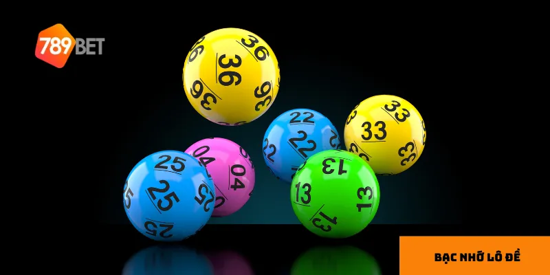 Chu kỳ lặp lại là chìa khóa dự đoán chính xác.