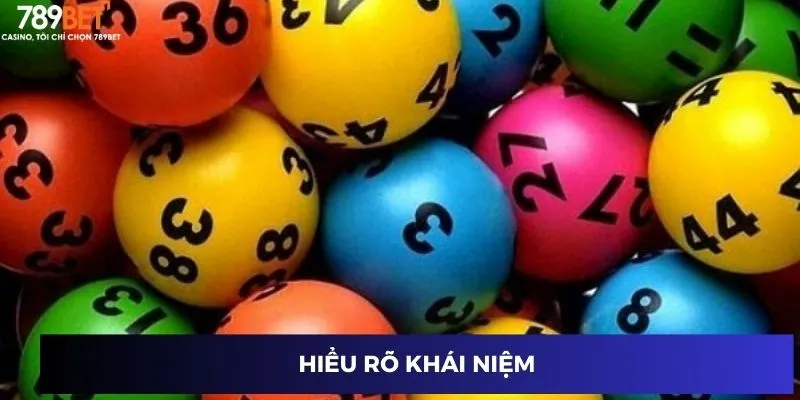 Hiểu rõ khái niệm