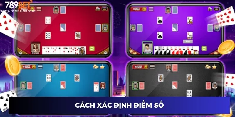 Cách xác định điểm số