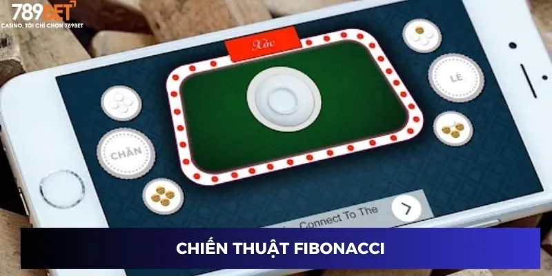 Chiến thuật Fibonacci