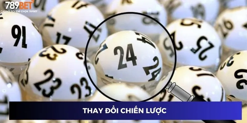 Thay đổi chiến lược 
