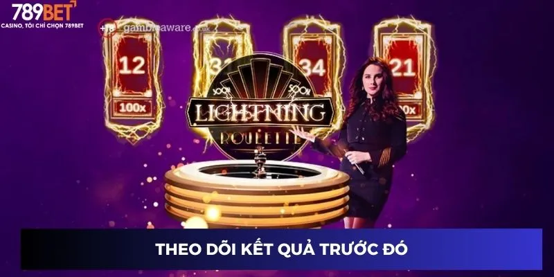 Theo dõi kết quả trước đó