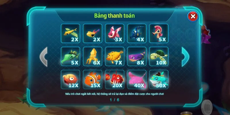 Khám phá những mục tiêu cần tiêu diệt