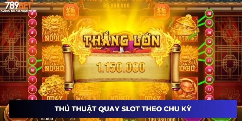 Thủ thuật quay slot theo chu kỳ