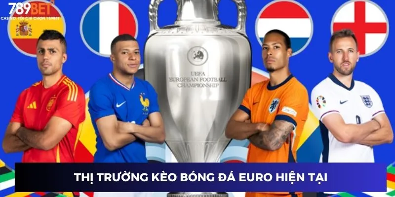 Thị trường kèo bóng đá Euro hiện tại