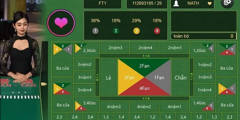 Cách chơi Fantan: Cách đặt cược theo chu kỳ giúp chiến thắng 2 Tổng quan về fantan