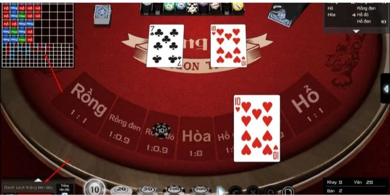 Lợi ích khi soi cầu rồng hổ 