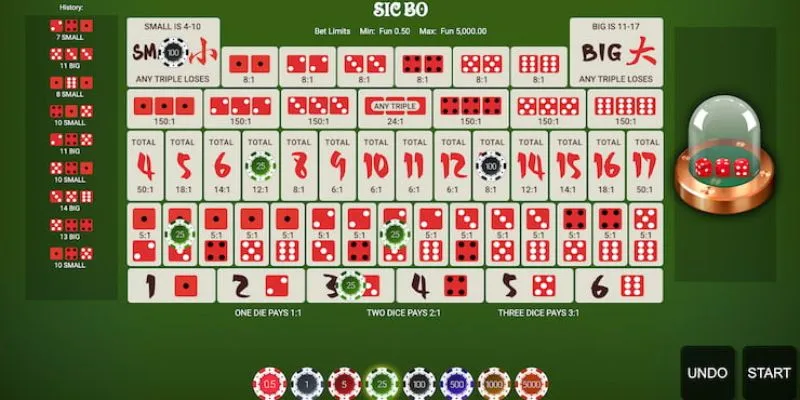 Chiến thuật chơi sicbo tối ưu chiến thắng 