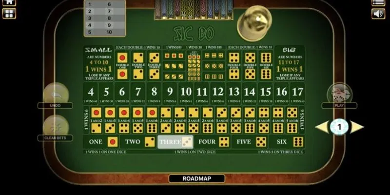 Mẹo chơi Sicbo: Phân tích xác suất ra số và cách tận dụng tối đa 2 Những thông tin cơ bản về Sicbo