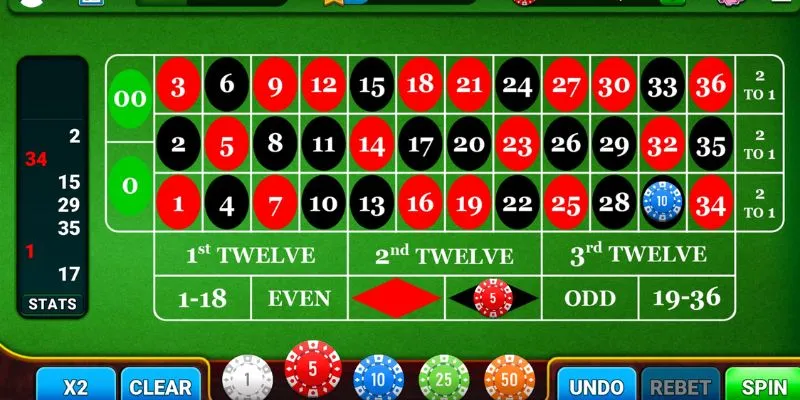 Mẹo hay chơi roulette tăng cơ hội thắng 