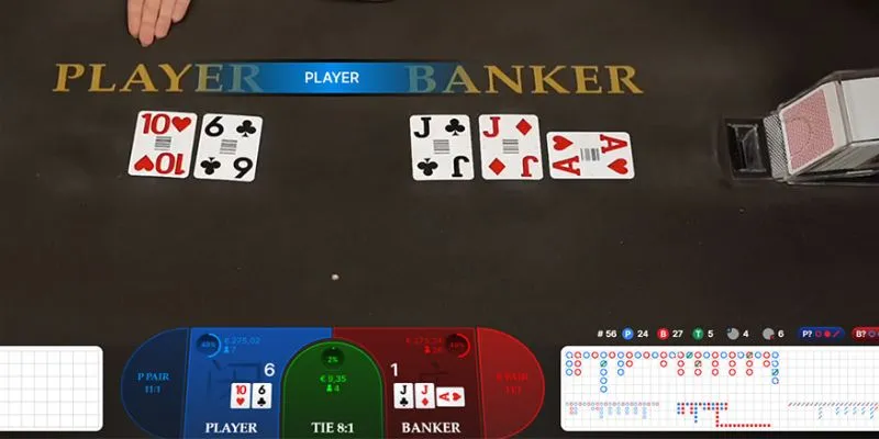 Cách đánh gấp thếp Baccarat: Bí kíp kết hợp soi cầu và gấp thếp thắng chắc 4 Chiến lược kết hợp soi cầu baccarat và gấp thếp